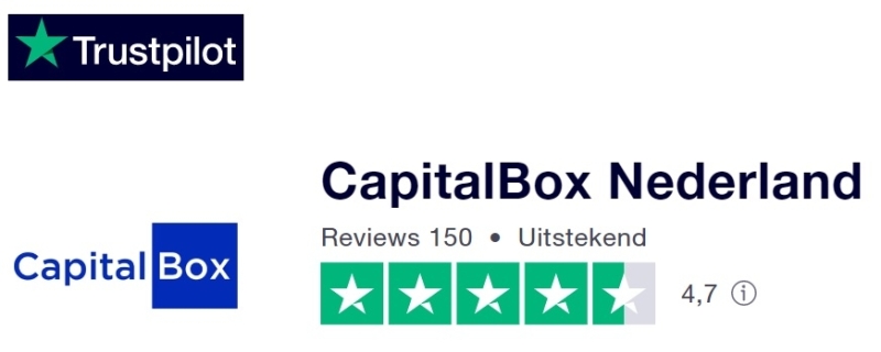 capitalbox-ervaringen