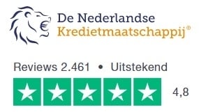 nederlandse-kredietmaatschappij-review