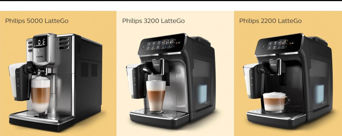 Elke Philips LatteGo koffiemachine gereviewd met koopadvies