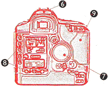 Digitale Spiegelreflexcamera 6-9