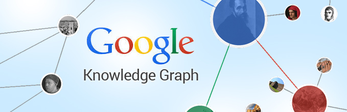 Wat is knowledge graph?