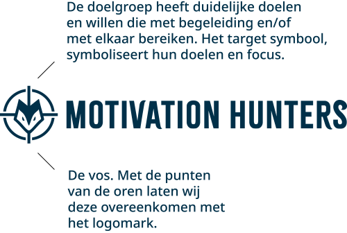 MOTIVATION HUNTERS LOGO