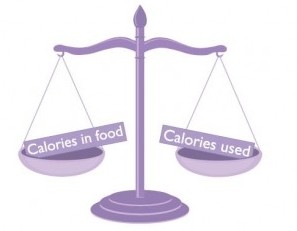 Calorie balans