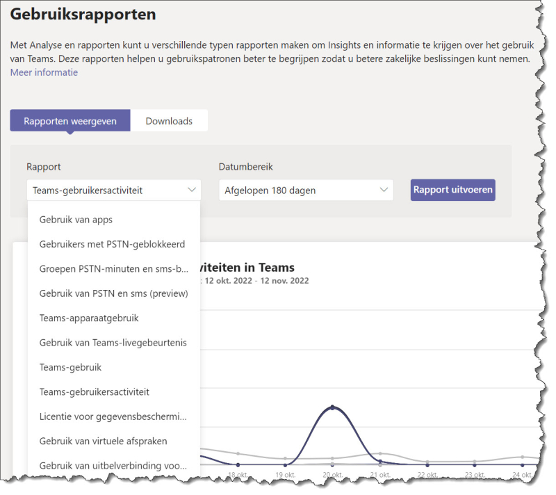 Gebruikersrapporten in Teams admin