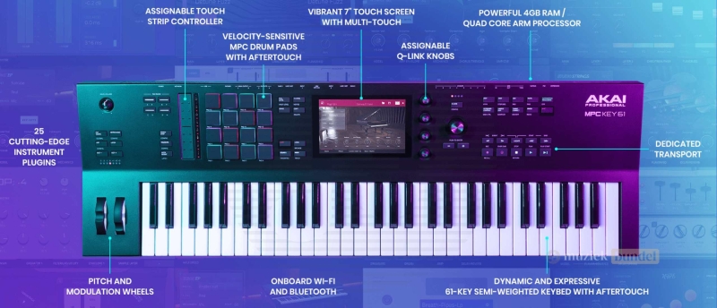 Belangrijkste kenmerken en specificaties van de Akai MPC Key 61 voor muziekproductie en live-optredens