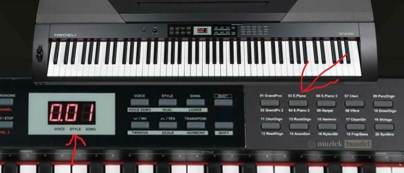 De Medeli SP4000 digitale piano, met 88 hammer action-toetsen en functies zoals klanken en stijlen, tussen een piano en keyboard in.