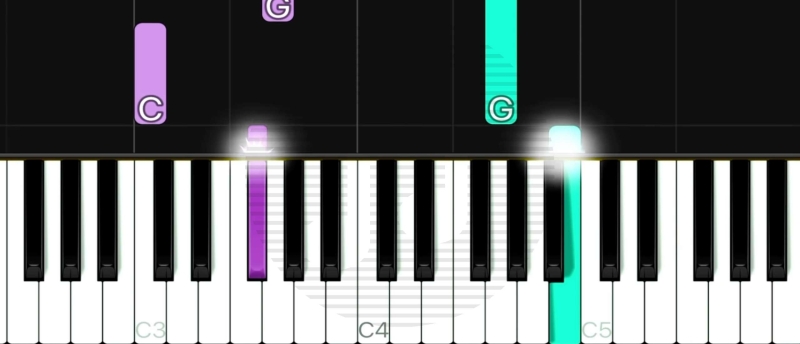 Synthesia piano leren spelen voor beginners