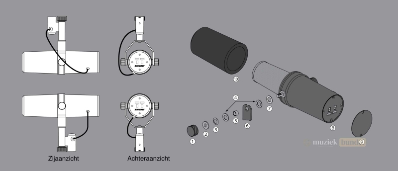 Technische prestaties van de Shure SM7B | Muziekbundel.nl