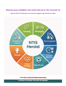 eBook 8 Pijlers voor herstel bij NTIS 8 Leefstijlinterventies voor herstel bij schildklierklachten