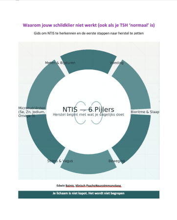 Gratis e-book low thyroid