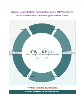 e-book NTIS Gratis e-book low thyroid