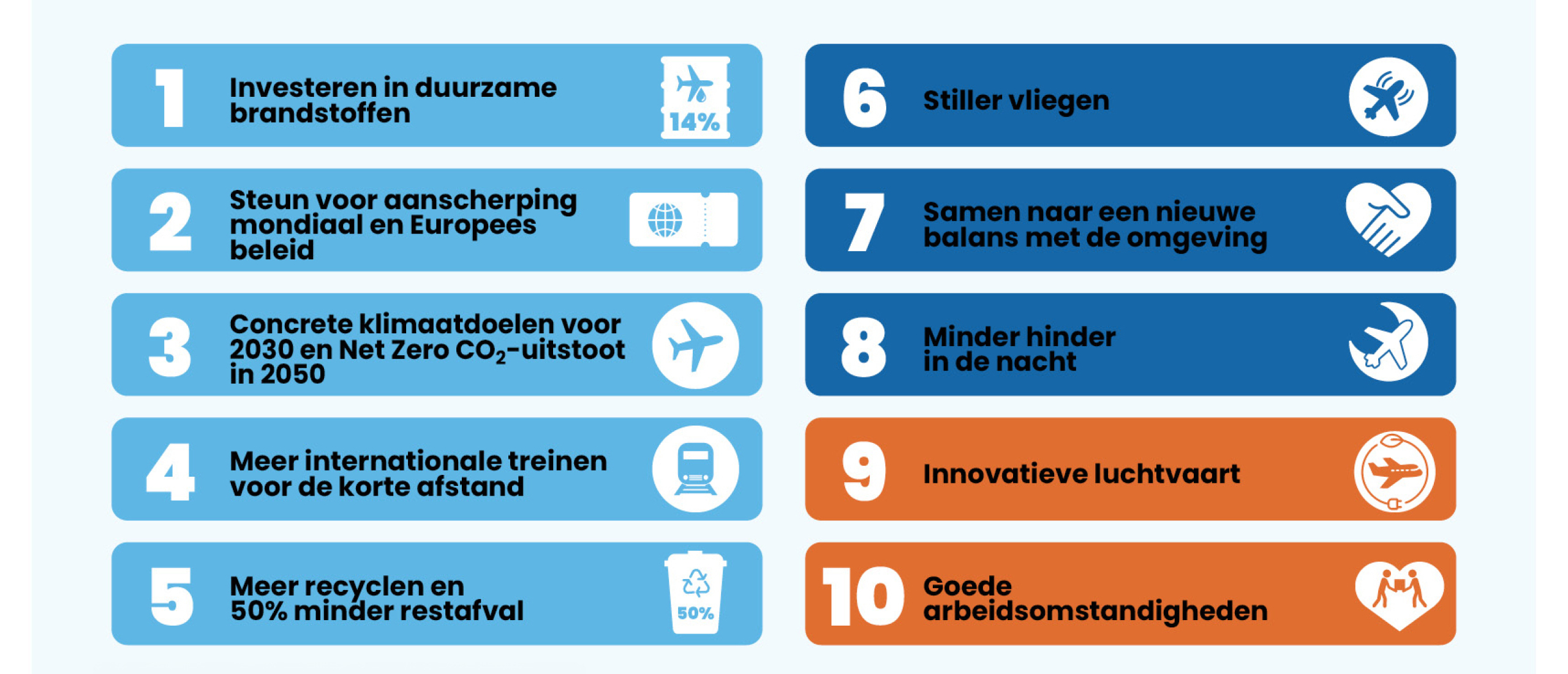 NATM Endorses Call from Dutch Airline Industry for Joint Action Agenda