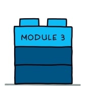 Module 3: Processen en planningen visualiseren