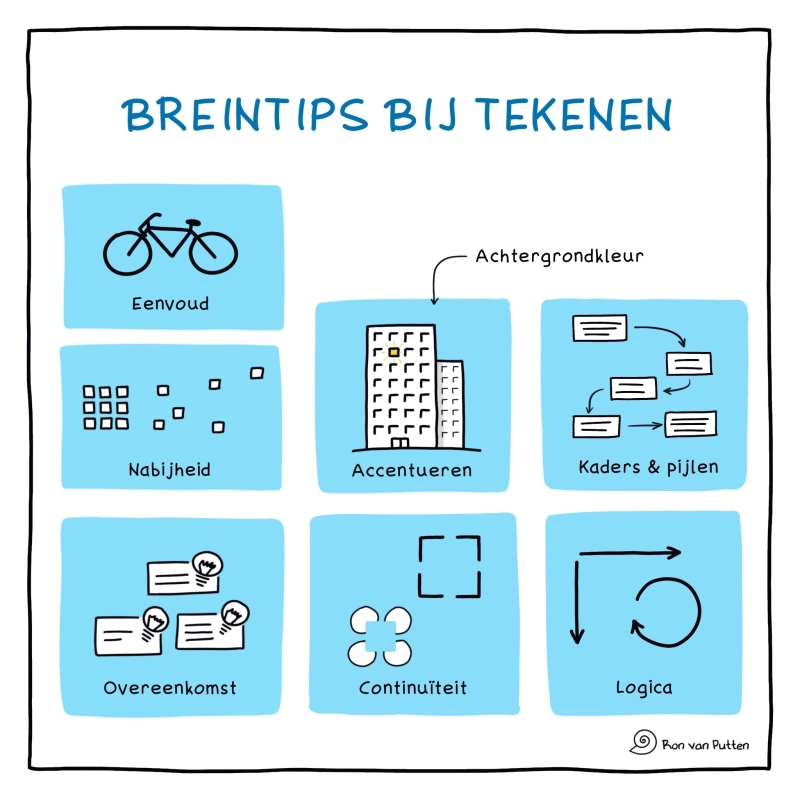 Acht tips die slim gebruikt maken van je brein bij het tekenen.