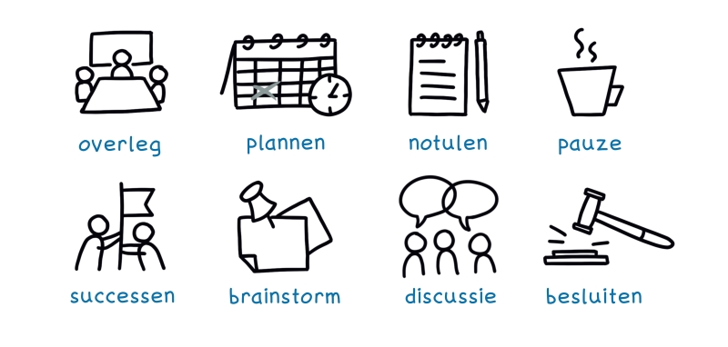 Vergader-symbolen voor sketchnotes Acht handgetekende symbolen voor in je werk: overleg, plannen, notulen, pauze, successen, brainstorm, discussie, besluiten.