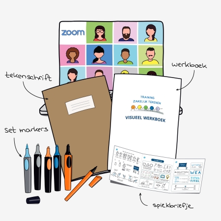 Tekenpakket voor de training zakelijk tekenen, met professionele markers en tekenschrift per post thuisbezorgd