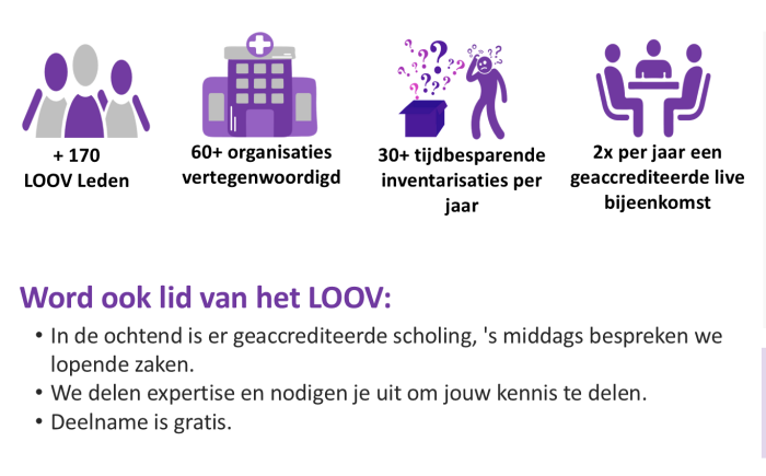 Link naar de poster va het LOOV