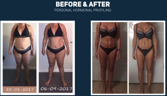 Hormonale Disbalans Reset Hormonale Disbalans Reset