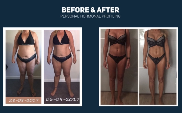 Hormonale Disbalans Reset