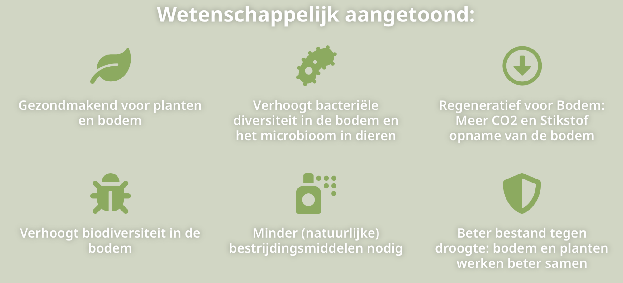 Analemma water wetenschappelijk aangetoond