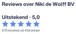 Reviews hypotheekadviseur Niki de Wolff