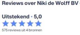 Reviews hypotheekadviseur Niki de Wolff