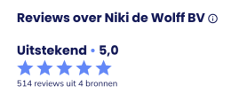 Reviews over hypotheekkantoor Niki de Wolff BV