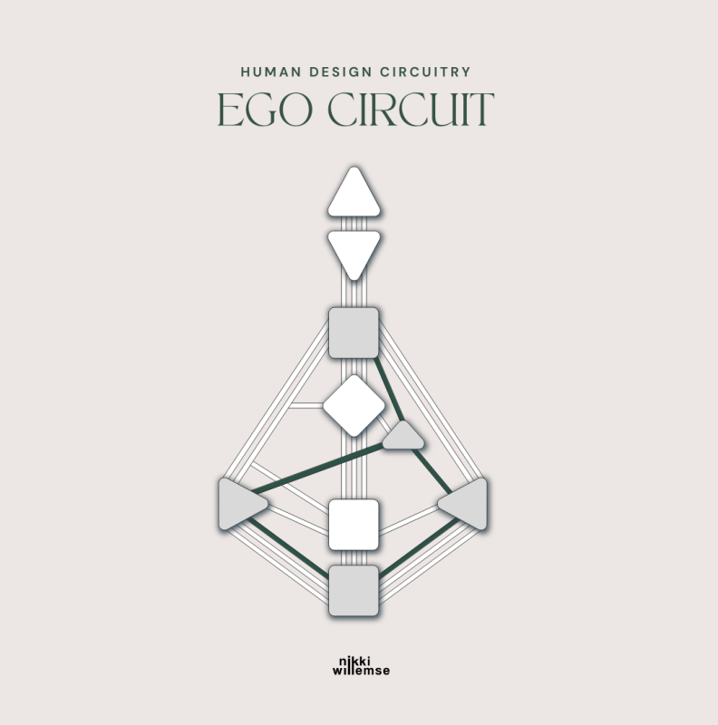 Ego Circuit