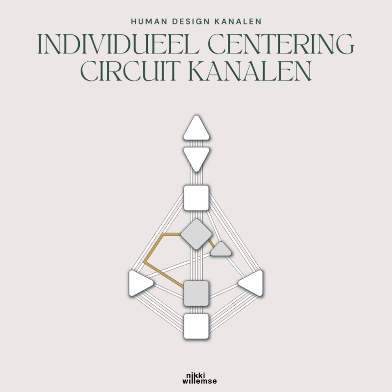 Kanalen in het individuele centering circuit