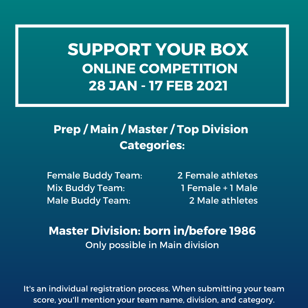 Njoya League Support your box divisions and categories