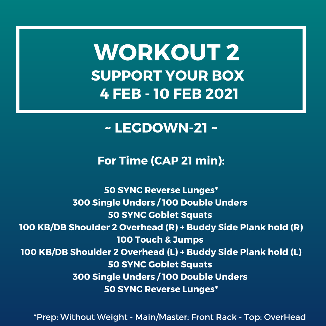 Workout 2 - Support your box - 4-10 feb 2021