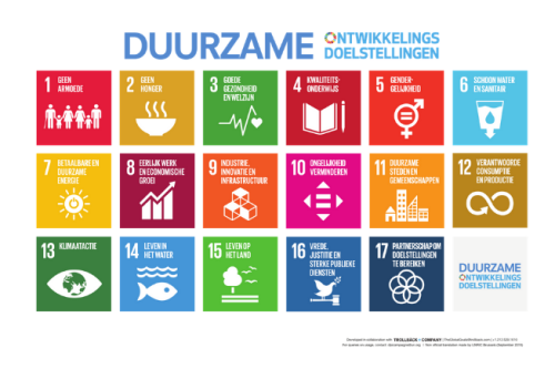 De volgende stap: MVO en de SDG's