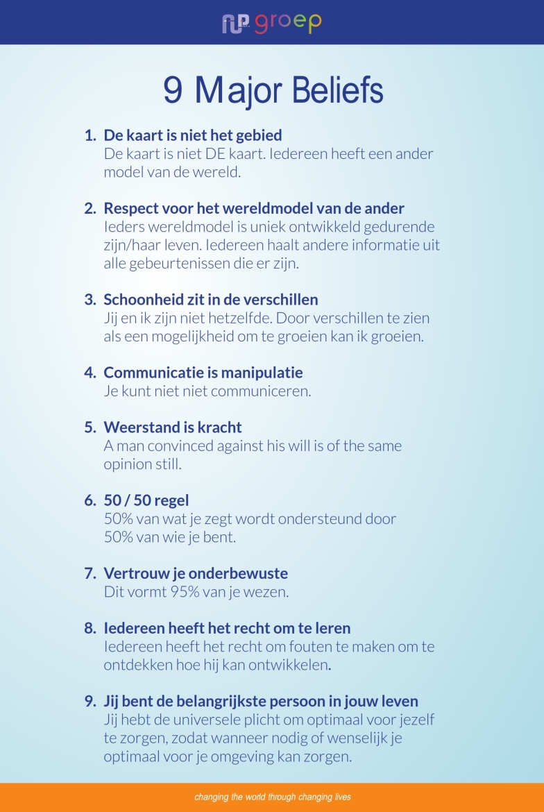9 Major Beliefs
