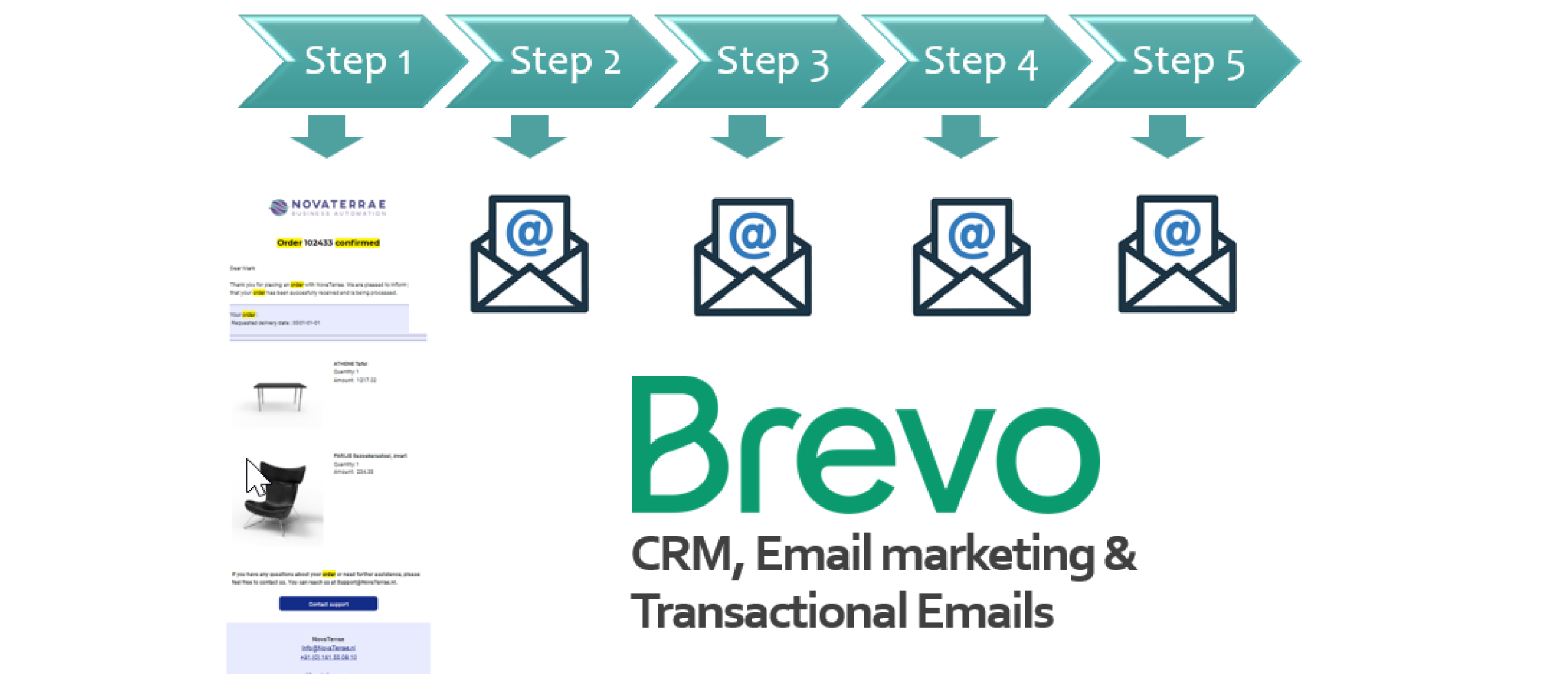 Enhance Customer Experience with Transactional Emails via Aptean Advanced Workflow in Business Central