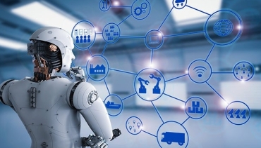 hyperautomation