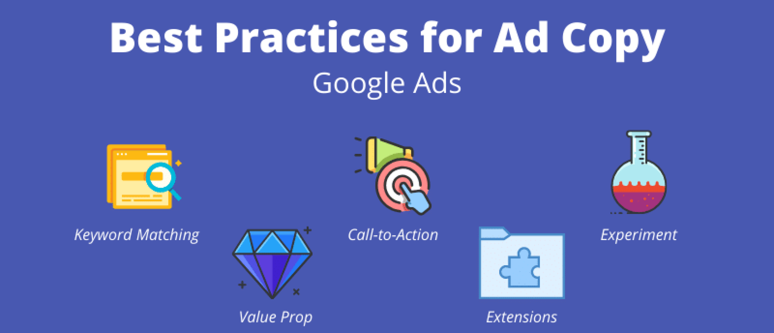 Google Ads best practices