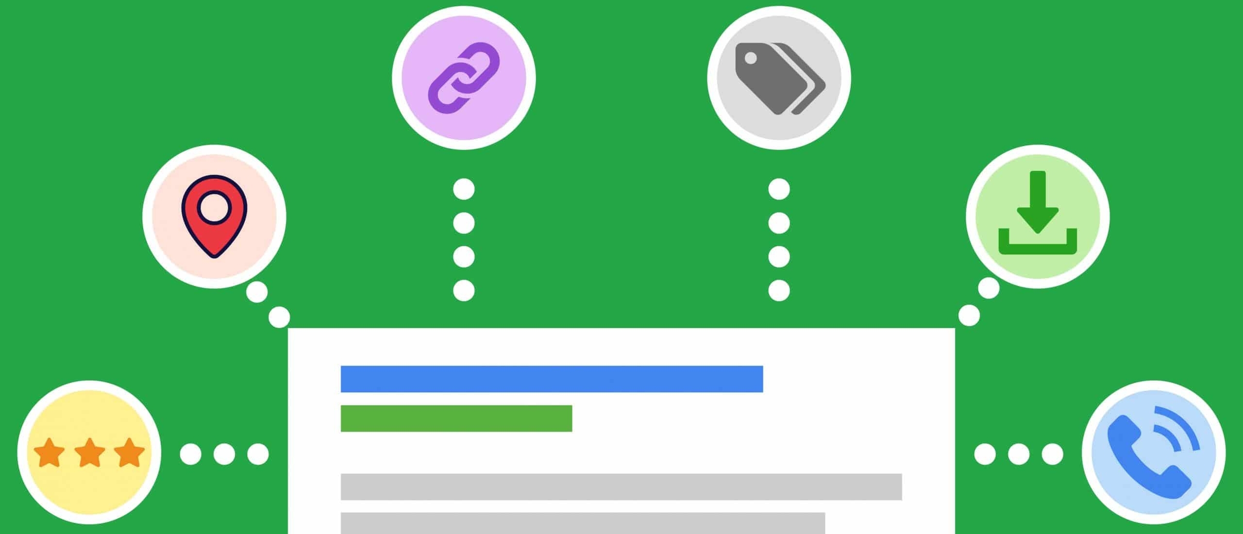 Google Ads tarieven