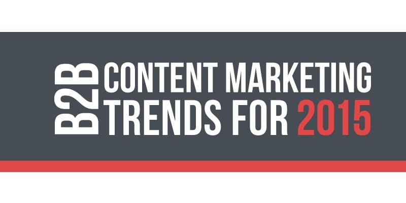 Effectiefste content marketing trends voor 2015 [infographic]