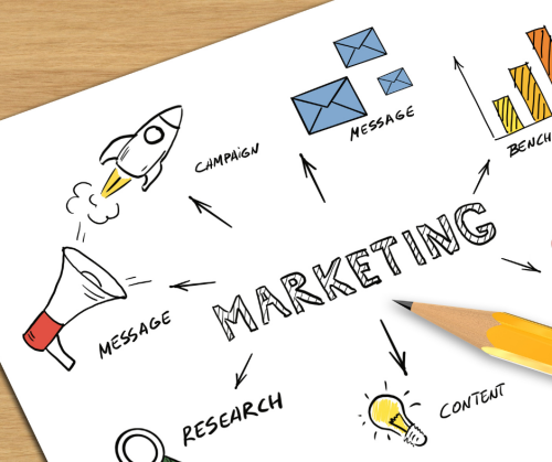 website-visual-marketing-strategie.png