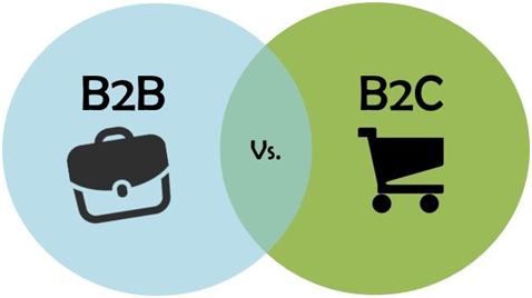 Verschil B2C B2B in algemene voorwaarden