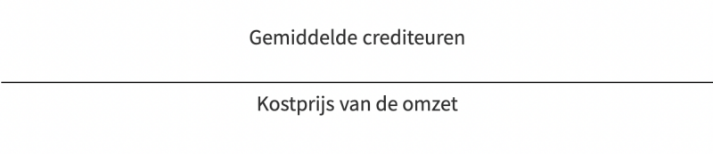 Kennisbank Ondernemen, financiële sectie