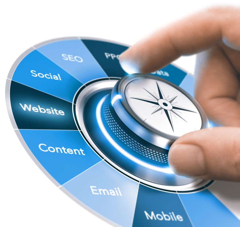 Multichannel strategie