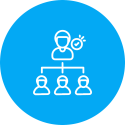 Management en organisatie advisering