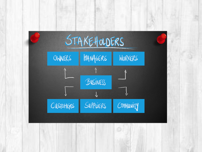 Stakeholder management organiseren