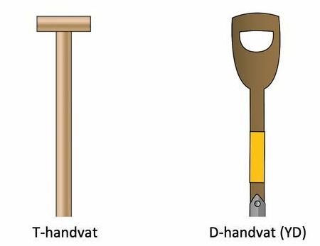 verschillende-handvaten-schop-spade