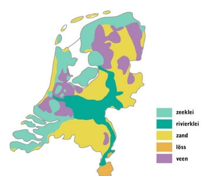 bodemsoorten in nederland
