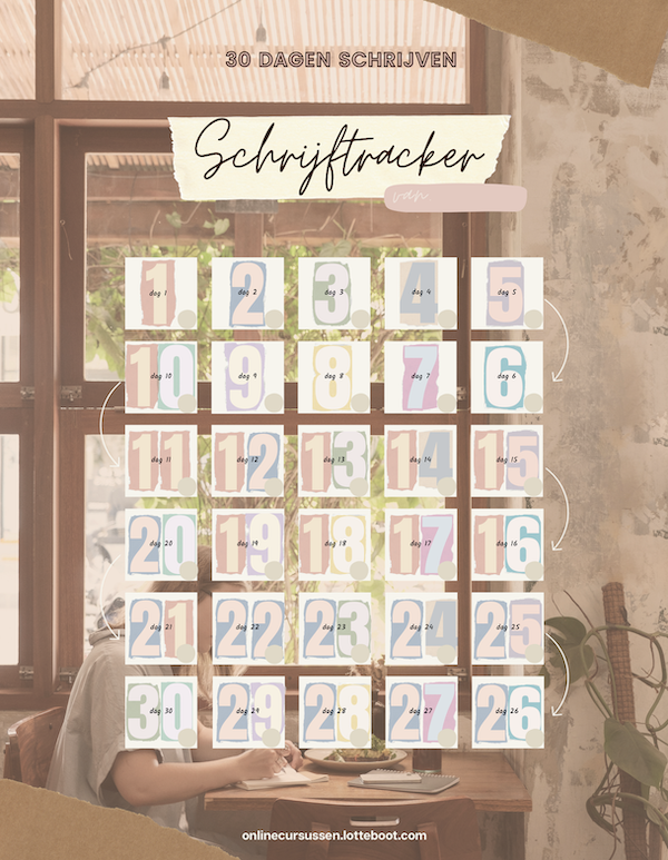 Schrijftracker bij de 30-daagse schrijfchallenge