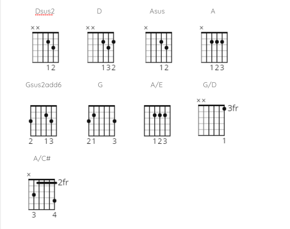 Chords michel