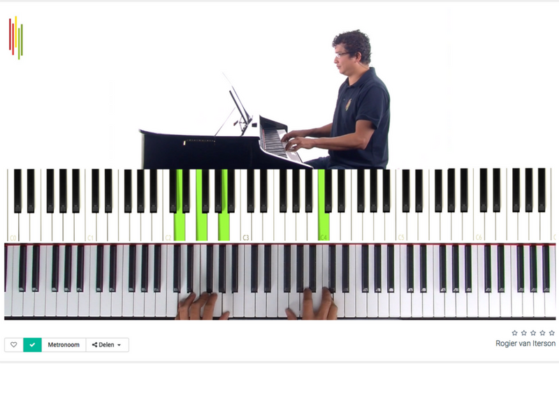 online piano leren spelen onlinemuziekacademie