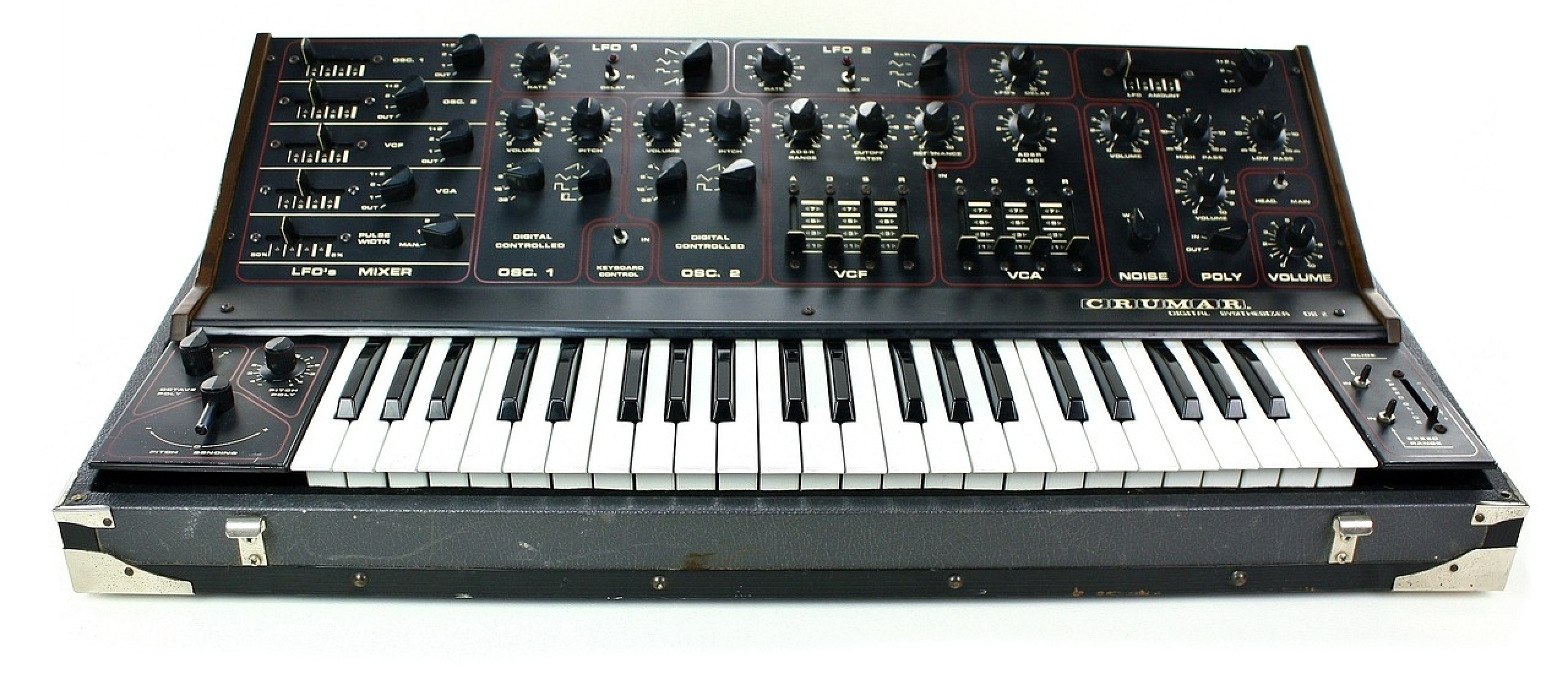 De geschiedenis van de synthesizer en wat kan je ermee?